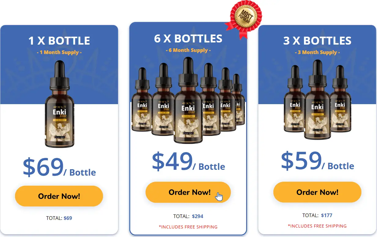 Enki Elixir - Natural Supplement for Stress, Mental Clarity
